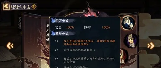 阴阳师姥姥火活动奖励介绍 姥姥火奖励有什么