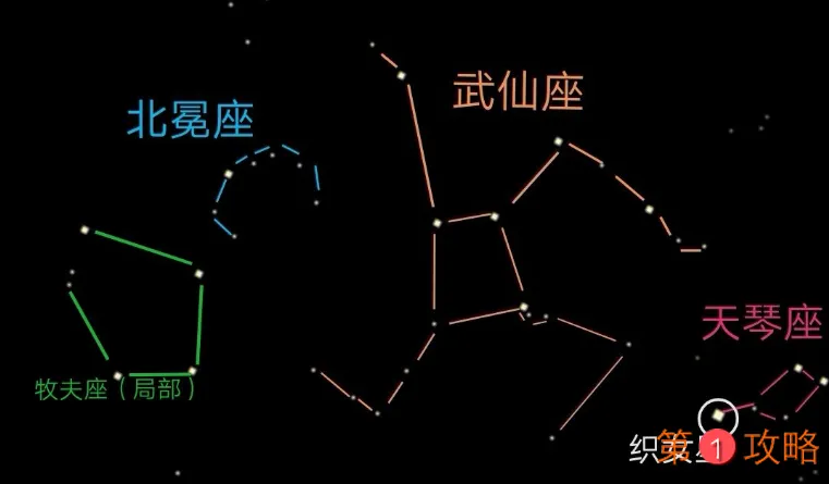 老农种树星座收集攻略大全 星座收