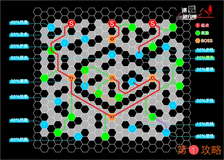 双生视界社团战二期黑境通关路线选