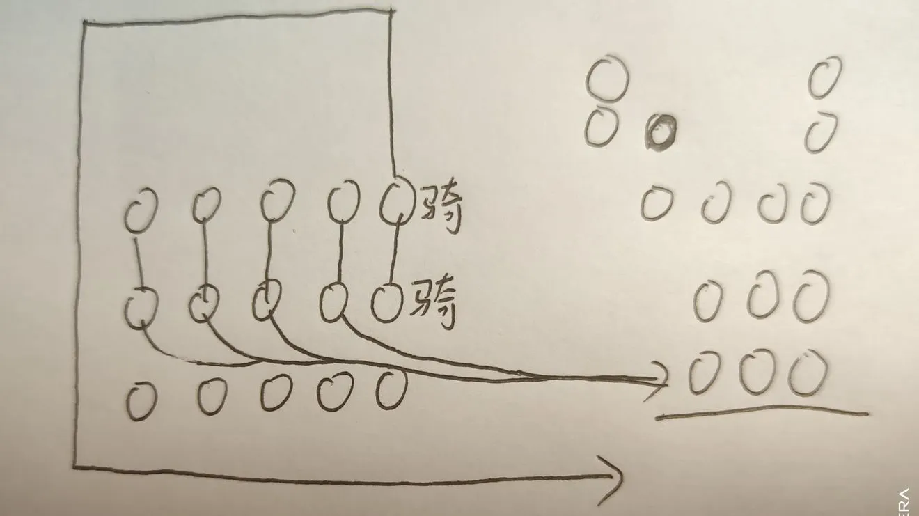 小小军团2新手遛狗技巧详解 遛狗操作方法分享