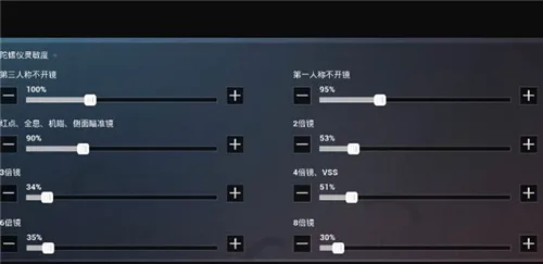 和平精英灵敏度怎么调最好 灵敏度及按键最佳调整方案