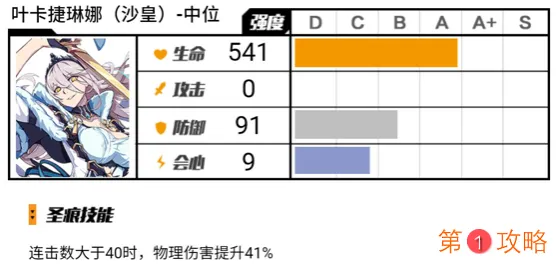 崩坏3悬赏委托圣痕选择推荐 崩坏3悬赏委托圣痕如何选择