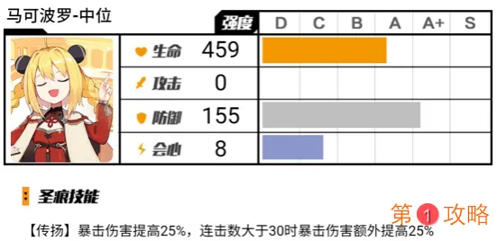 崩坏3悬赏委托圣痕选择推荐 崩坏3悬赏委托圣痕如何选择