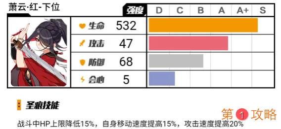 崩坏3悬赏委托圣痕选择推荐 崩坏3悬赏委托圣痕如何选择