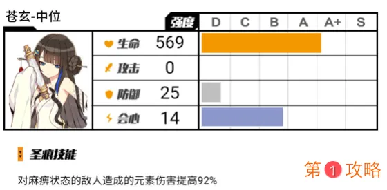 崩坏3悬赏委托圣痕选择推荐 崩坏3悬赏委托圣痕如何选择