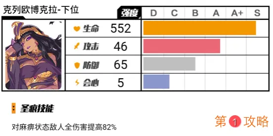 崩坏3悬赏委托圣痕选择推荐 崩坏3悬赏委托圣痕如何选择