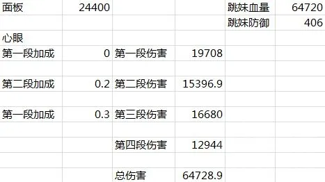 阴阳师新鬼使黑破势效果分享 新鬼