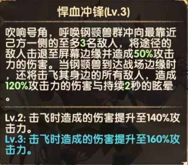 剑与远征阿诺奇技能介绍 阿诺奇技能效果说明