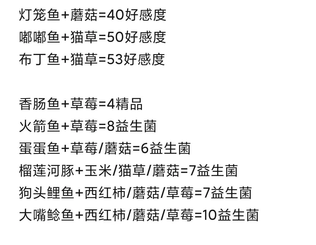 猫语咖啡食谱大全 完美食谱制作方法汇总