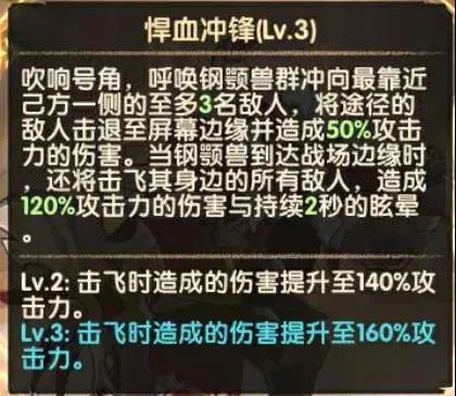 剑与远征阿诺奇怎么样 悍血督军阿诺奇技能及专武分析