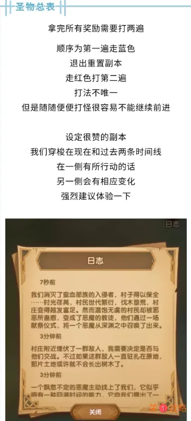 剑与远征时光之巅命运困境图文攻略 剑与远征命运困境怎么拿全部奖励