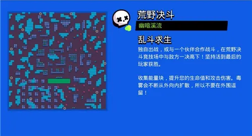 荒野乱斗荒野决斗新手强力英雄推荐 荒野决斗模式新手攻略