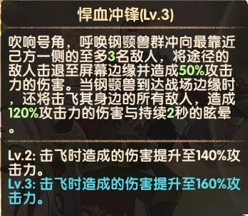 剑与远征阿诺奇怎么样 新英雄阿诺奇技能及专属分析