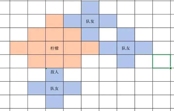 凹凸世界手游速战棋运营技巧 速战棋pvp运营攻略