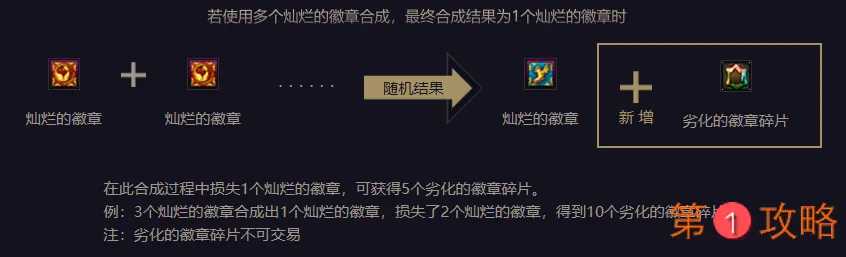 DNF全新玲珑徽章怎么获得 DNF玲珑徽章获取方法汇总介绍