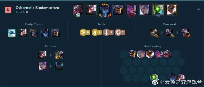 云顶之弈10.2上分阵容推荐 S级最强阵容搭配一览