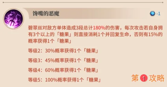 从零开始的异世界生活手游碧翠丝馋嘴的小恶魔玩法攻略