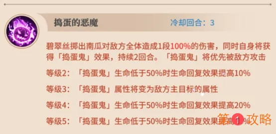 从零开始的异世界生活手游碧翠丝馋嘴的小恶魔玩法攻略