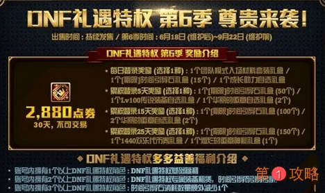 DNF礼遇特权第6季活动奖励介绍 DNF