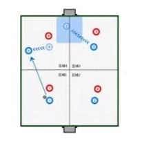 街头足球2-2阵型攻略 2-2阵型玩法