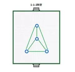 街头足球1-1-2阵型玩法攻略 1-1-2