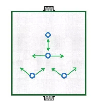 街头足球1-1-2防守阵型攻略 1-1-2