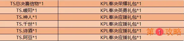 王者荣耀冠军回馈奖励兑换指南 王者荣耀战队信物能兑换什么