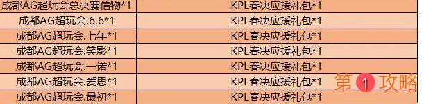 王者荣耀冠军回馈奖励兑换指南 王者荣耀战队信物能兑换什么