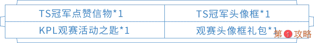 王者荣耀KPL春决信物兑换攻略 战队信物兑换内容汇总