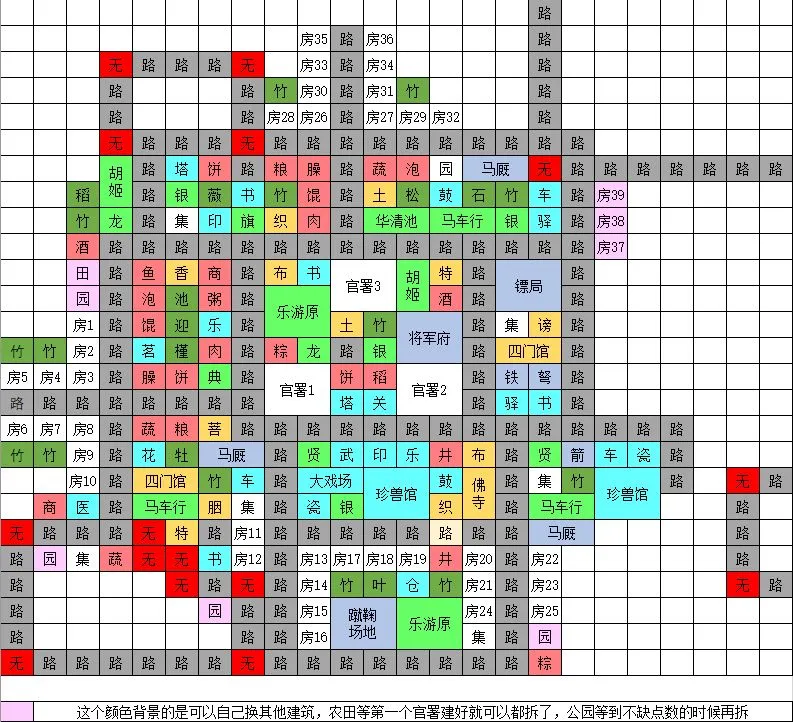 长安不是一天建成的平原完美布局图一览 平原最强布局攻略