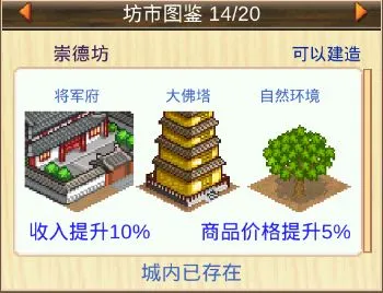 长安不是一天建成的坊市相性大全 