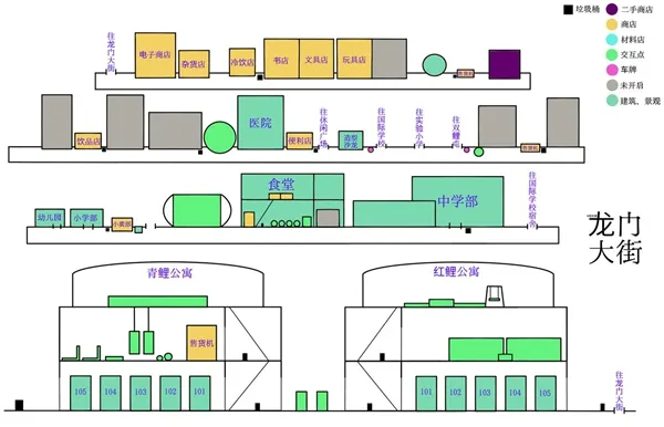 众生游地图大全 全地图功能一览