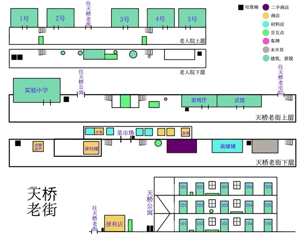 众生游地图大全 全地图功能一览