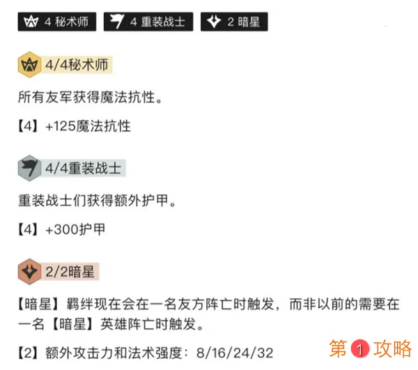 云顶之弈S3.5重装秘术美杜莎攻略 