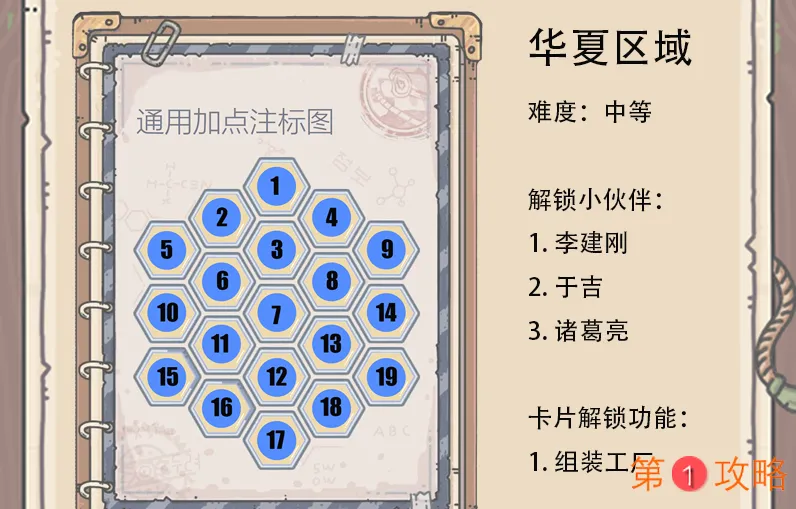 最强蜗牛蜀国加点线路大全 蜀国最强加点方法汇总