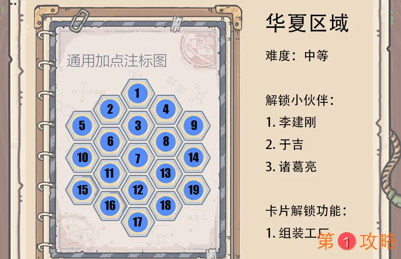 最强蜗牛吴国加点顺序大全 最新吴