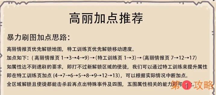 最强蜗牛高丽刷图加点攻略 保守加