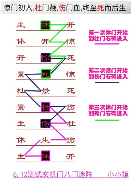 我的侠客郭鹏举情缘怎么做 郭鹏举