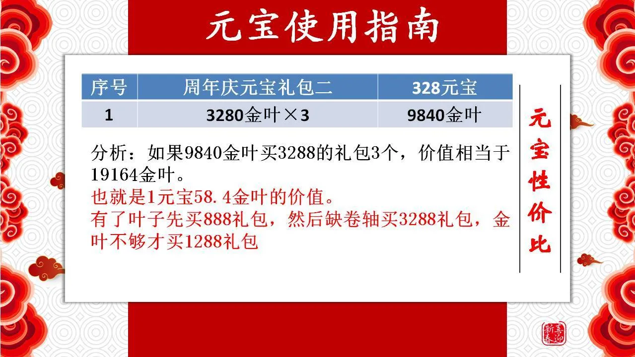 古今江湖周年庆活动攻略 金叶子及元宝使用指南