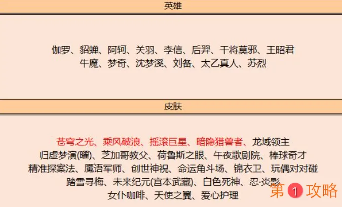 王者荣耀夺宝奖池更新内容介绍 王者荣耀碎片商店新增皮肤一览