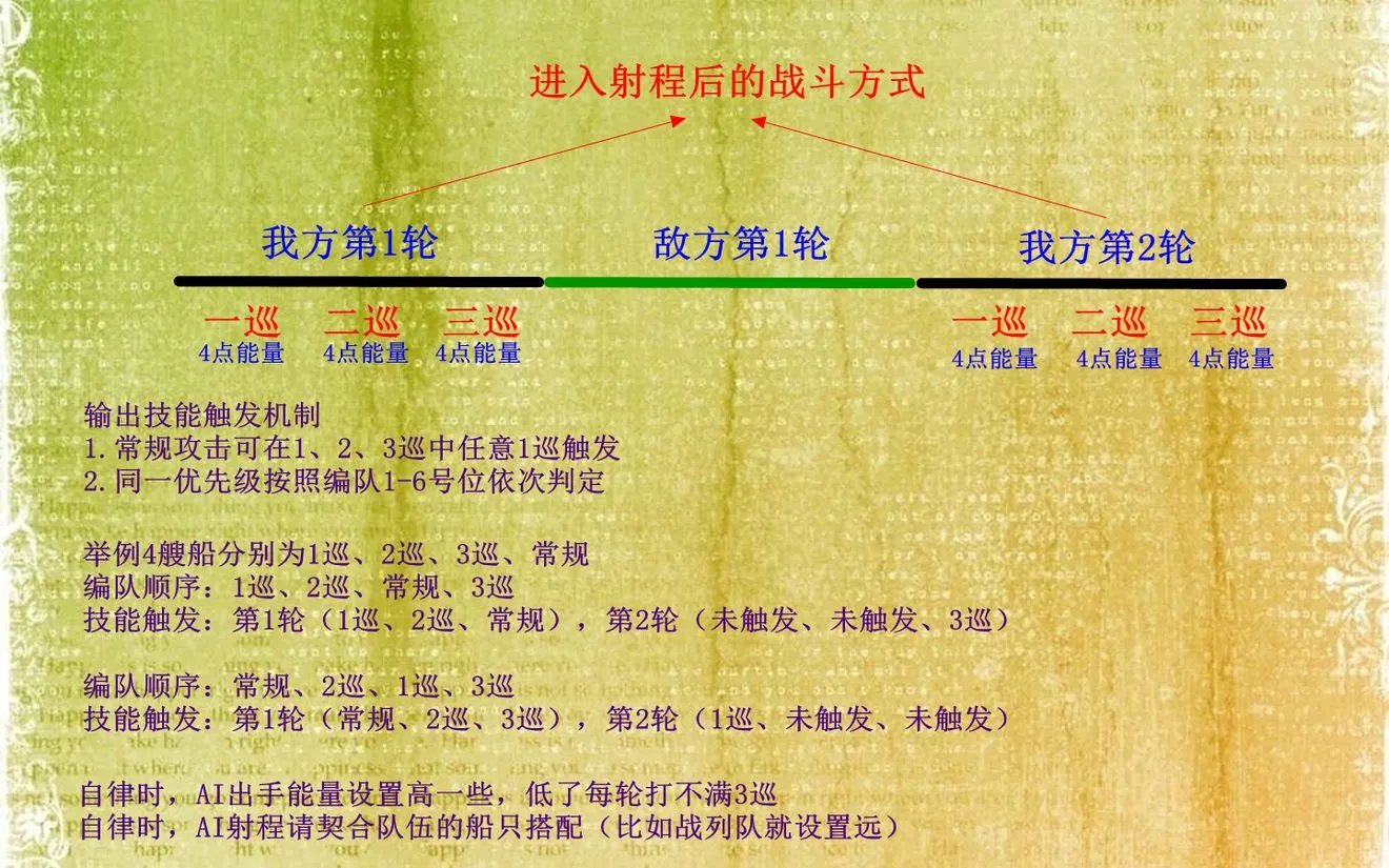 深渊地平线战斗有什么技巧 深渊地平线战斗技能释放顺序详解