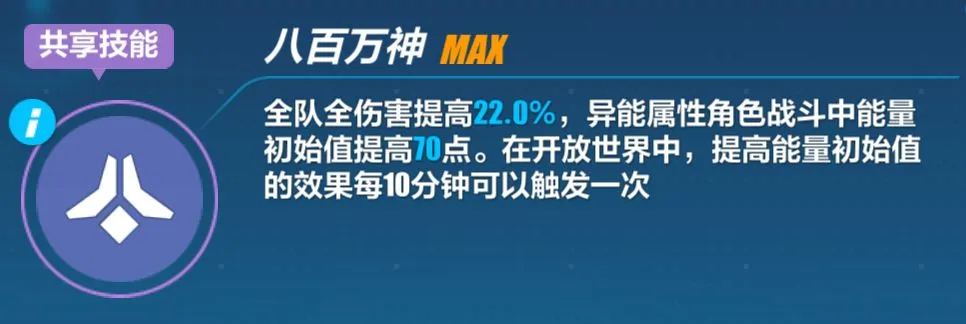 崩坏3雷之律者强不强 崩坏3测试服雷之律者技能点评