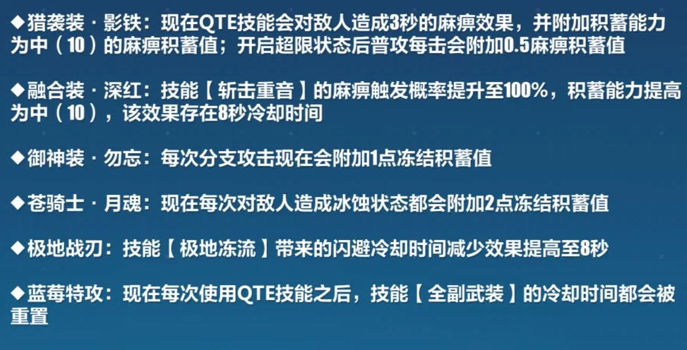 崩坏3测试服改动了什么 4.1测试服改动介绍