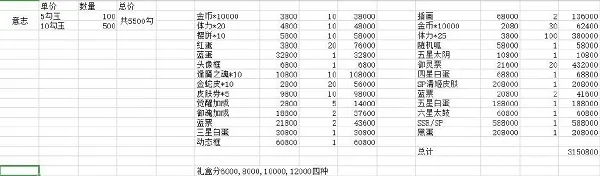 阴阳师蛇骨缚心阵容推荐 蛇骨缚心爬塔阵容分享