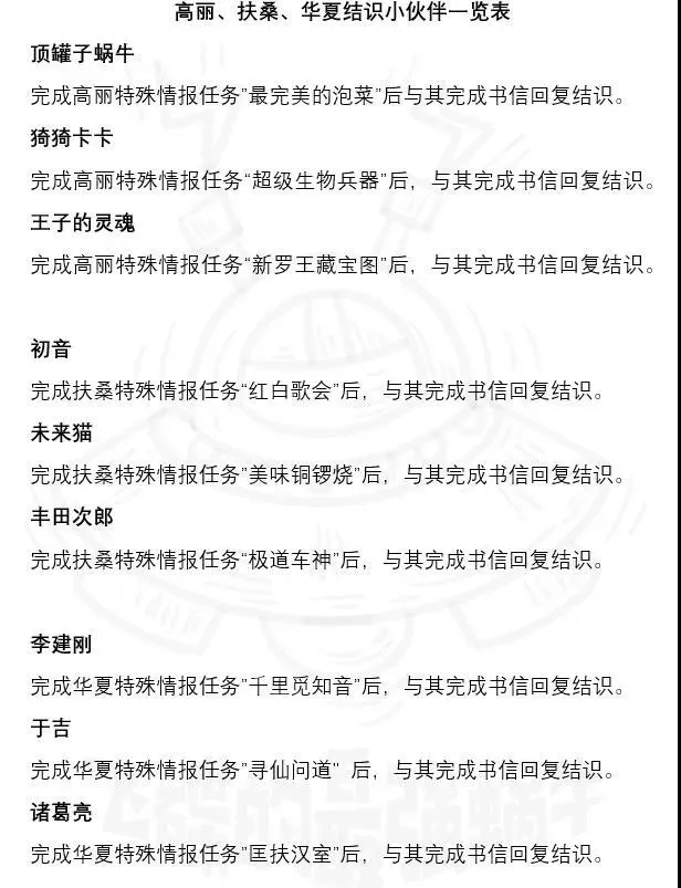 最强蜗牛伙伴获得方法 高丽、扶桑