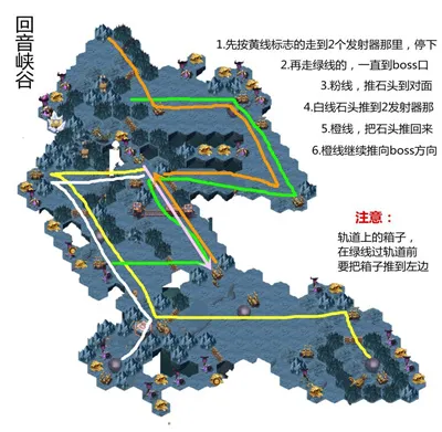 剑与远征回音峡谷怎么打 回音峡谷通关攻略及路线图