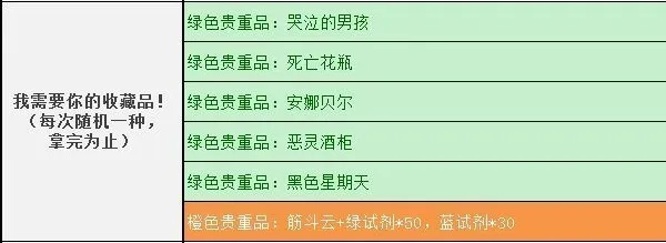 最强蜗牛筋斗云怎么得 筋斗云白嫖