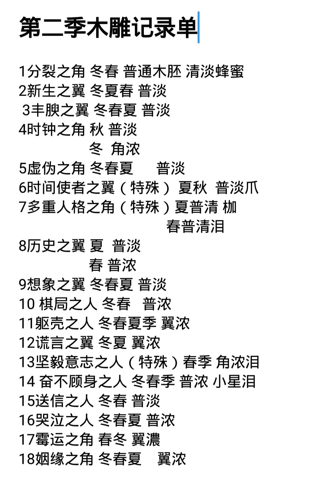 猫头鹰和灯塔第二季木雕配方大全 猫头鹰和灯塔第二季木雕配方一览