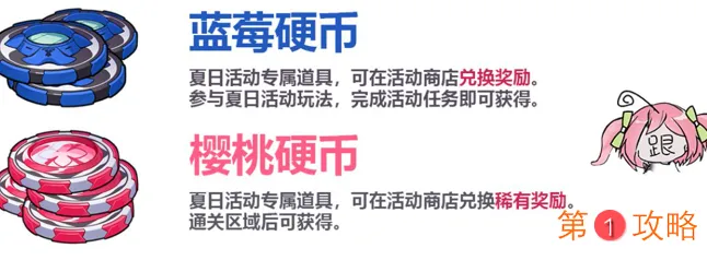 崩坏3夏日活动双子入侵玩法攻略 崩坏3双子入侵海渊乐园活动奖励介绍