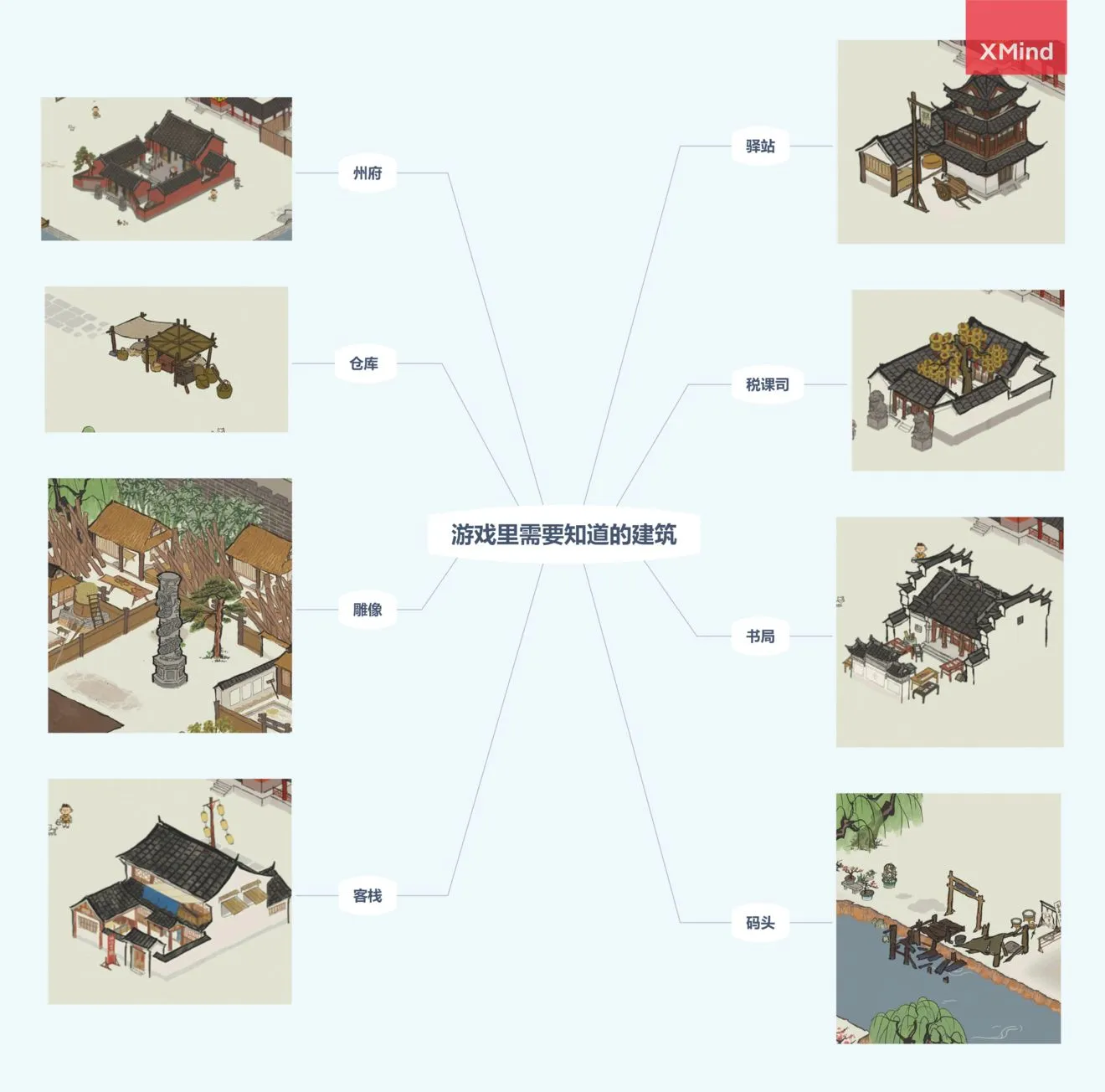 江南百景图仓库在哪里 建筑位置大全